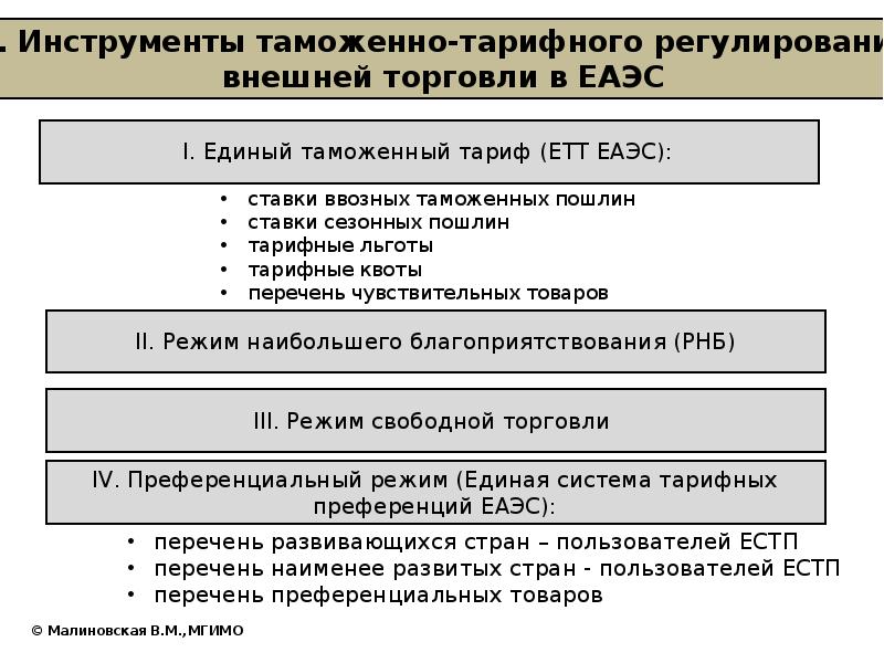 Международная правовая система