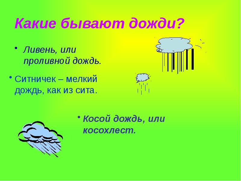 Сообщение В Научном Стиле Про Дождь