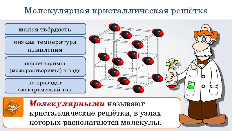 Типы химических связей и кристаллических решеток. Кристаллические решётки химия 8 класс. Химия 8 класс кристалические решётки. Кристаллически решётки 8 класс. Кристаллические решетки 8 класс.