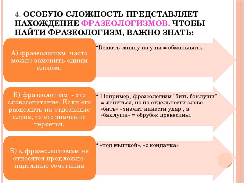 Представляет трудность. ОГЭ задание на фразеологизмы. ОГЭ средства выразительности задания. Средства выразительности задание 7 ОГЭ. Фразеологизмы ОГЭ.