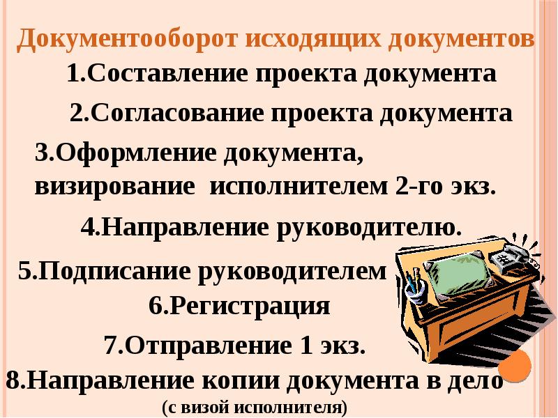 Правовое обеспечение документооборота. Документооборот исходящих документов. Документооборот виды документации. История электронного документооборота. Виды документов в документообороте.