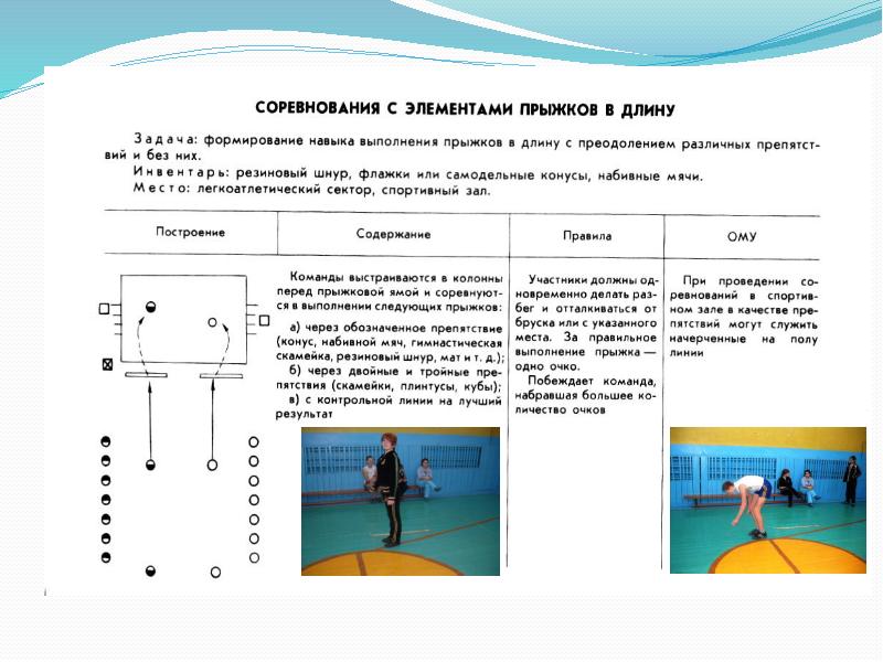 Подвижные игры со схемами