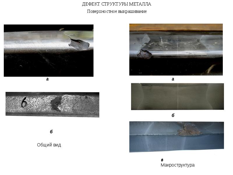 Качественный дефект. Дефекты литья листового металла. Дефект выкрашивание металла. Дефекты металлических лицевых поверхностей. Дефекты поверхности металла.