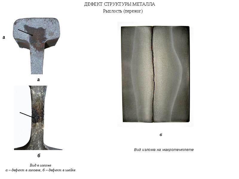 Дефект строение дефекта. Дефект сварного шва пережог. Излом сварного шва KCV. Рыхлость дефект металла. Дефекты структуры металла.