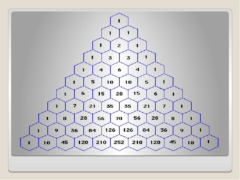 Треугольник паскаля презентация
