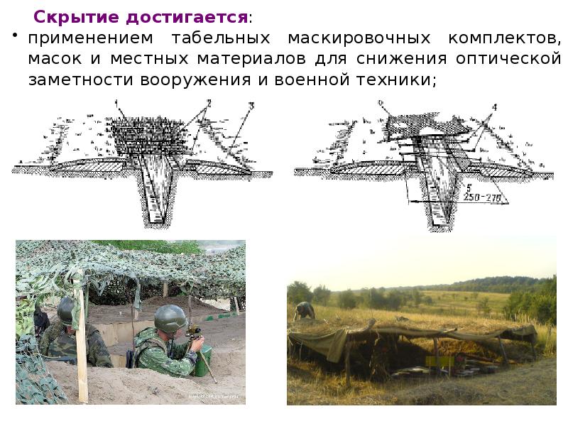 Военная маскировка презентация