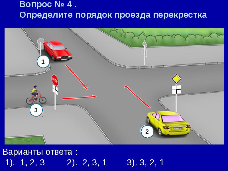 2 вопрос 4. Определите порядок проезда перекрестка с ответами. Опредеделите порядок проезда. Как определить порядок проезда. Камера проезда перекрестка.