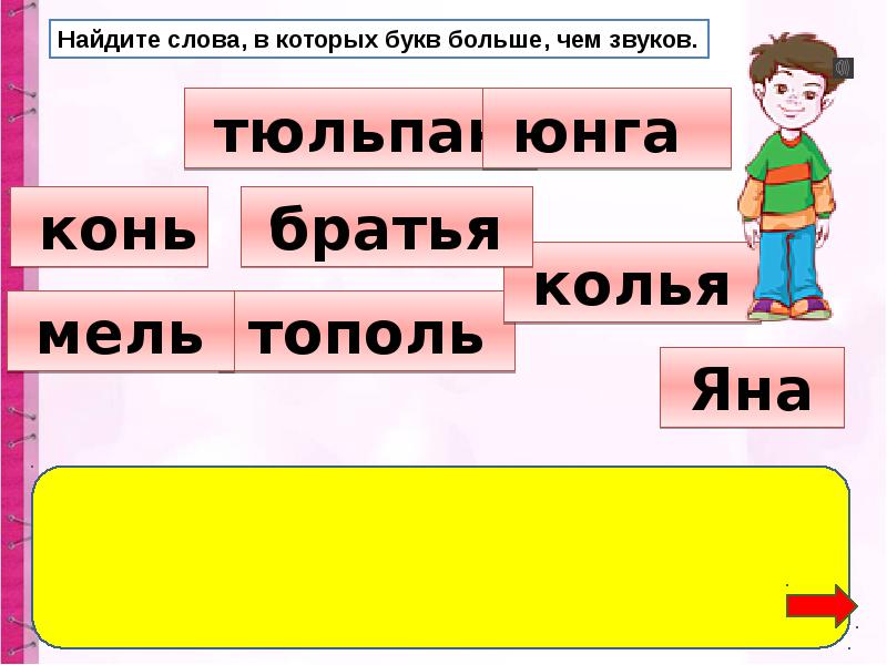 Мель звуки буквы. Деление слов на слоги. Делим слова на слоги. Раздели на слоги тюльпан. Тюльпан разделить на слоги 1 класс.