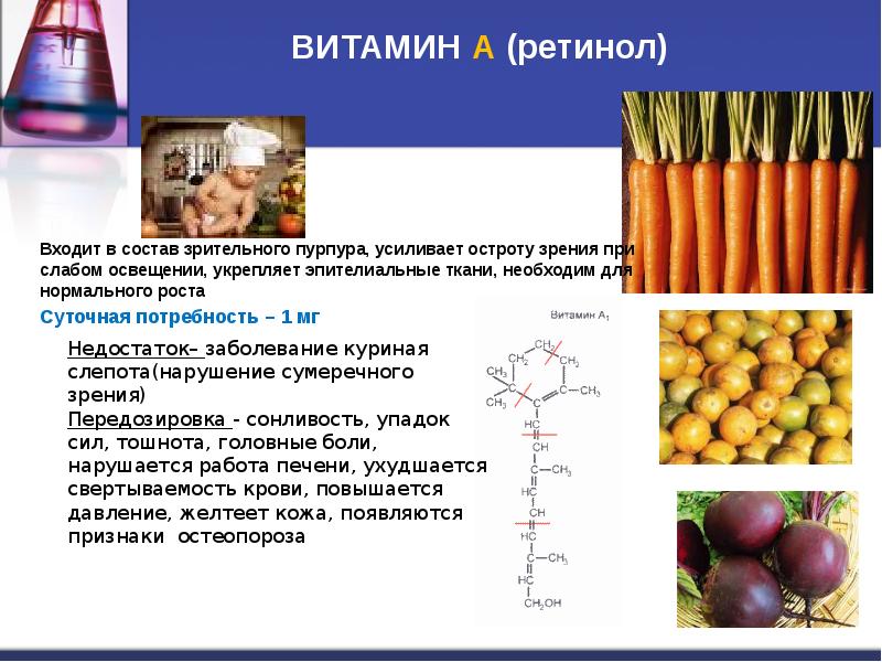 Витамин с презентация химия