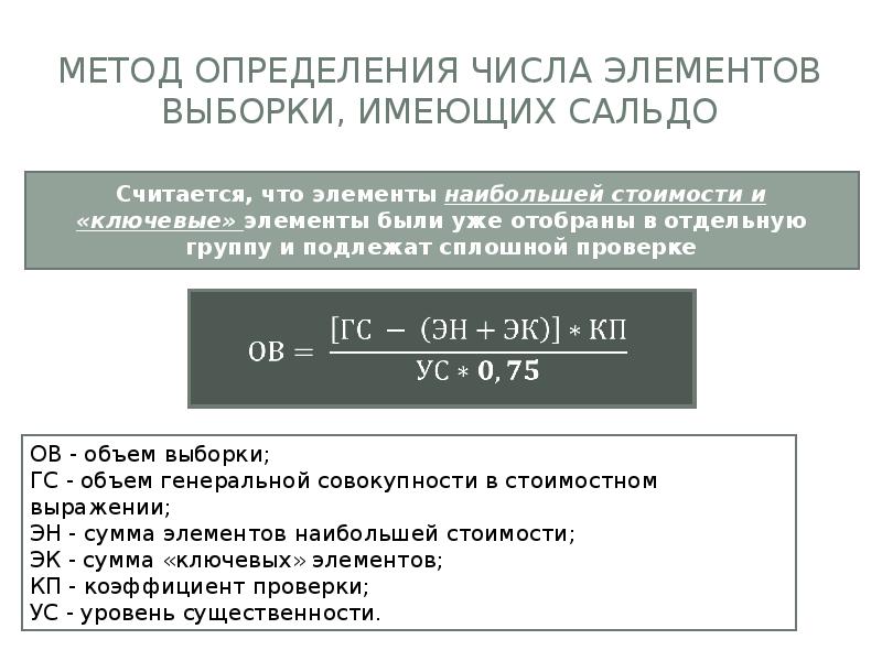 Элементы аудиторской выборки. Определение числа элементов выборки. Объем выборки аудит. Метод определения выборки. Определение объема выборки в аудите.