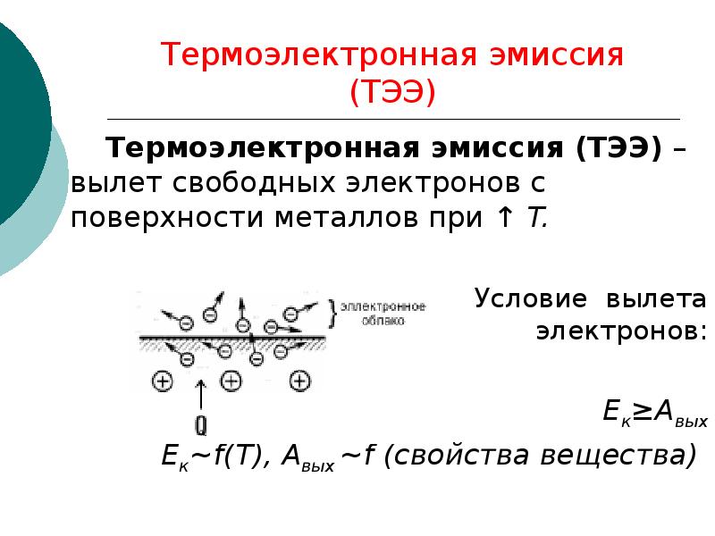 Термоэлектронной эмиссии схема