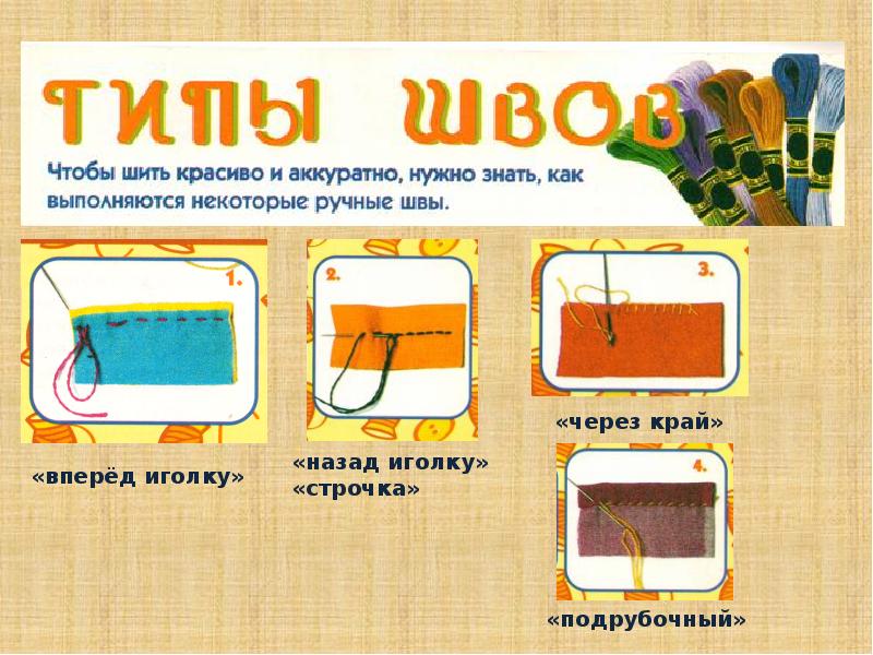 Работа с тканью 1 класс презентация