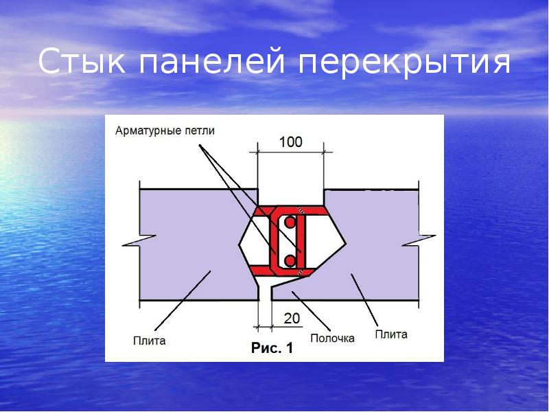 Система куб