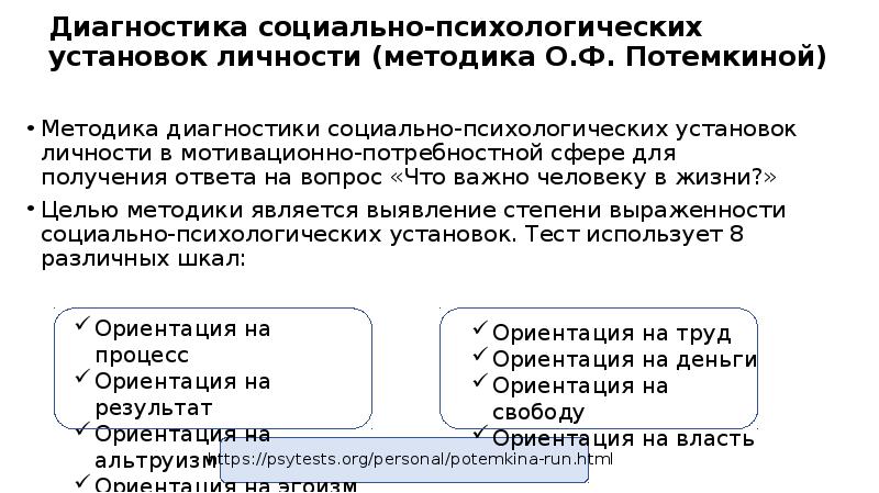 Социально психологические установки личности тест потемкиной