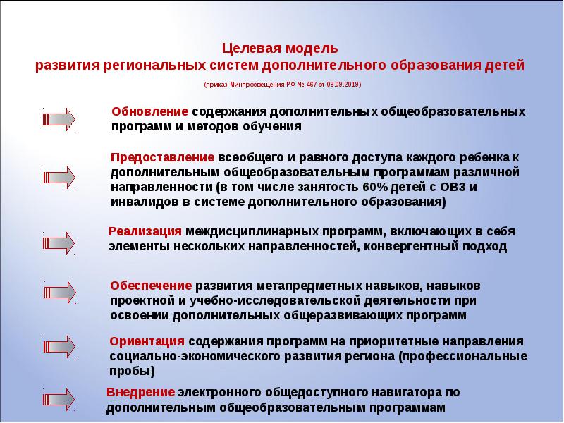 Цель реализации программы. Региональная программа дополнительного образования. Региональная модель развития дополнительного образования. Целевая модель дополнительного образования детей.