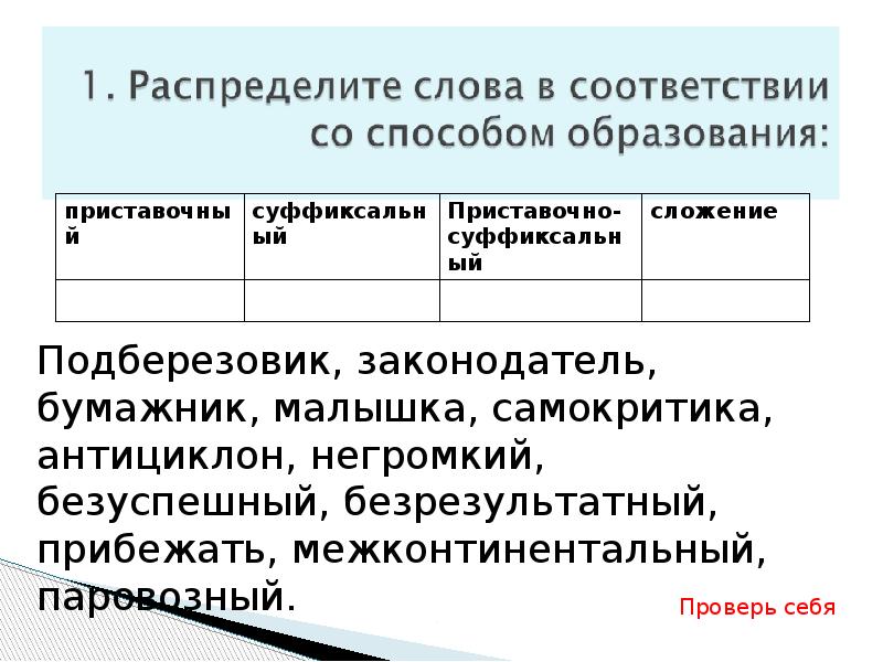 Словообразование 6 кл презентация