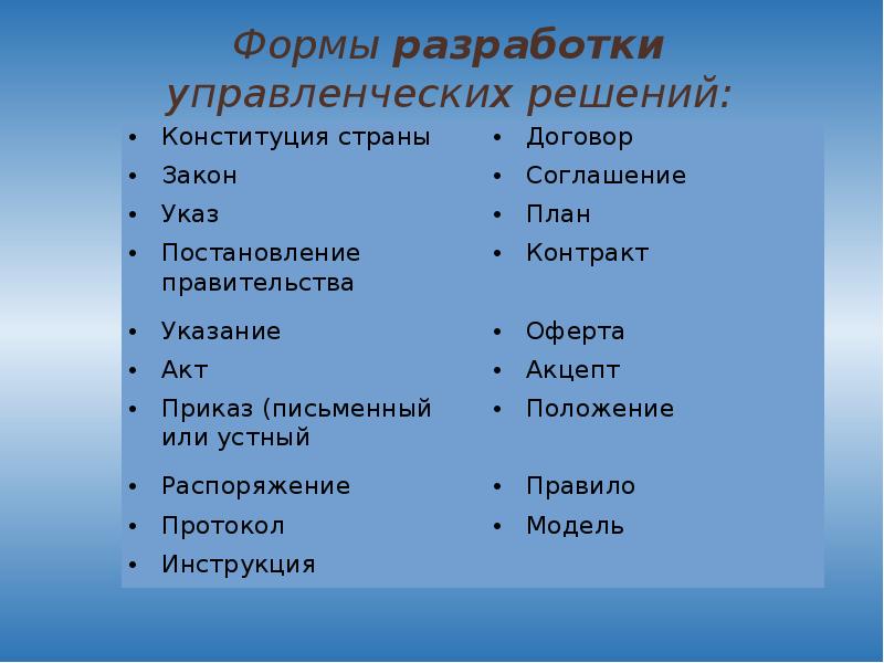 Форма решений. Формы разработки управленческих решений. Основные формы разработки управленческих решений. Формы разработки и реализации управленческих решений. Форма решения.