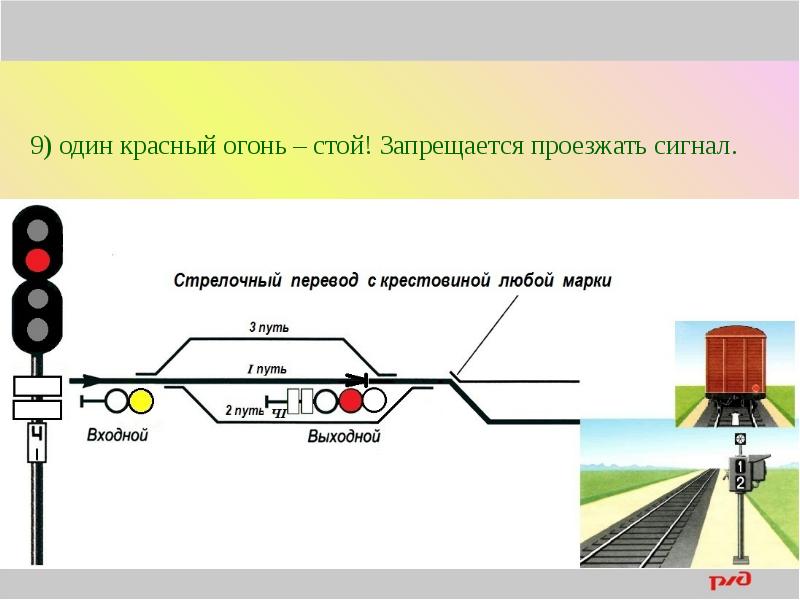 Какие из показанных на рисунке сигналов являются круглосуточными