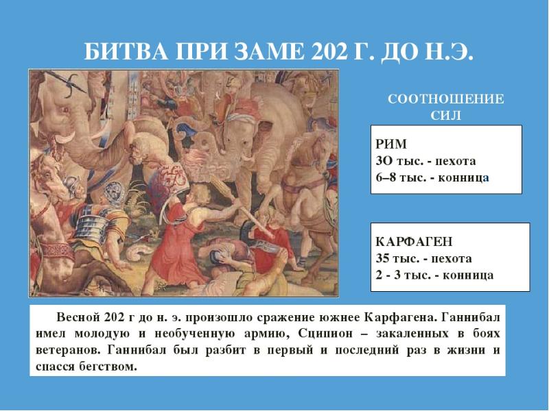 Описание картины бои на улицах карфагена по истории 5 класс