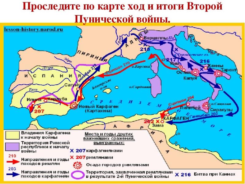 Выделите владения рима и карфагена к началу войны контурная карта 5 класс