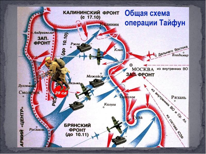 Назовите название планов фашистской германии перед наступлением на ссср