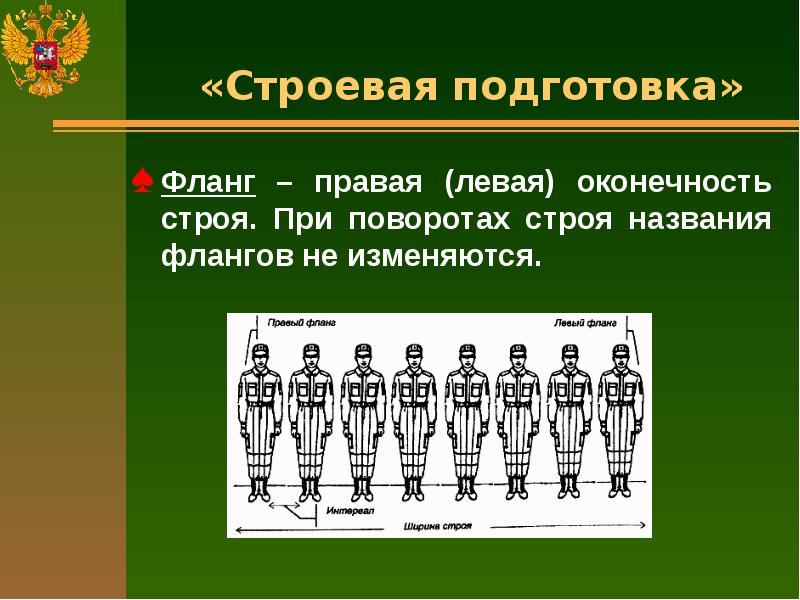 Проект строевая подготовка