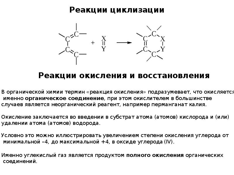 Типы химических реакций в органической химии 10 класс презентация