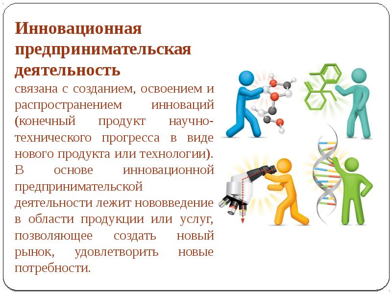 Презентация по предпринимательству