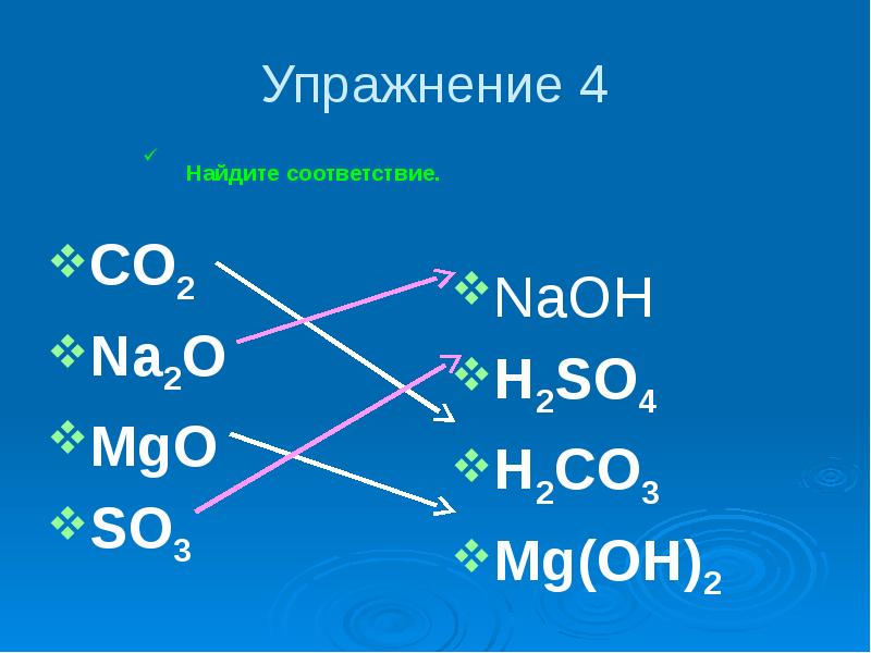 Назвать оксиды so3 co. Na2o классификация оксида. Классификация и номенклатура оксидов. Na2o Тип оксида. MGO + so3 продукт реакции.