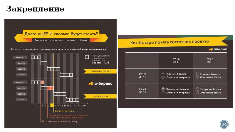 Как сделать объем презентации меньше