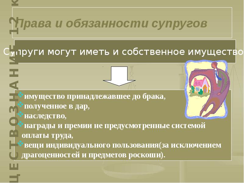 Презентация по обществознанию 11 класс семья и брак боголюбов