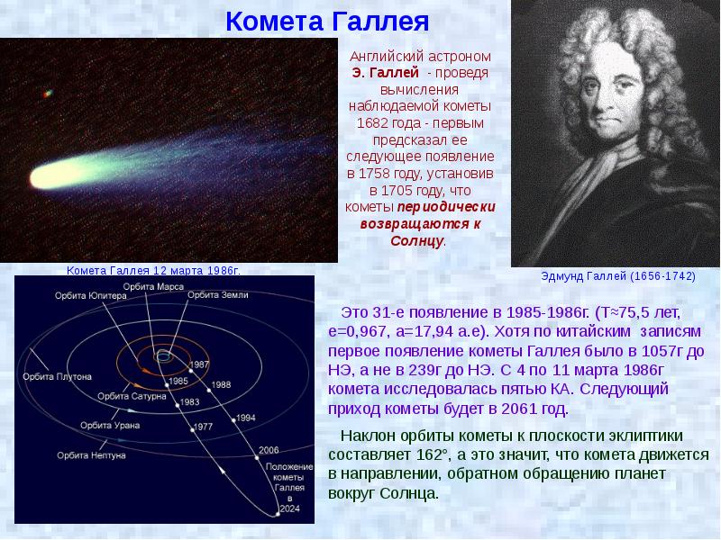 Расположение комет в солнечной системе