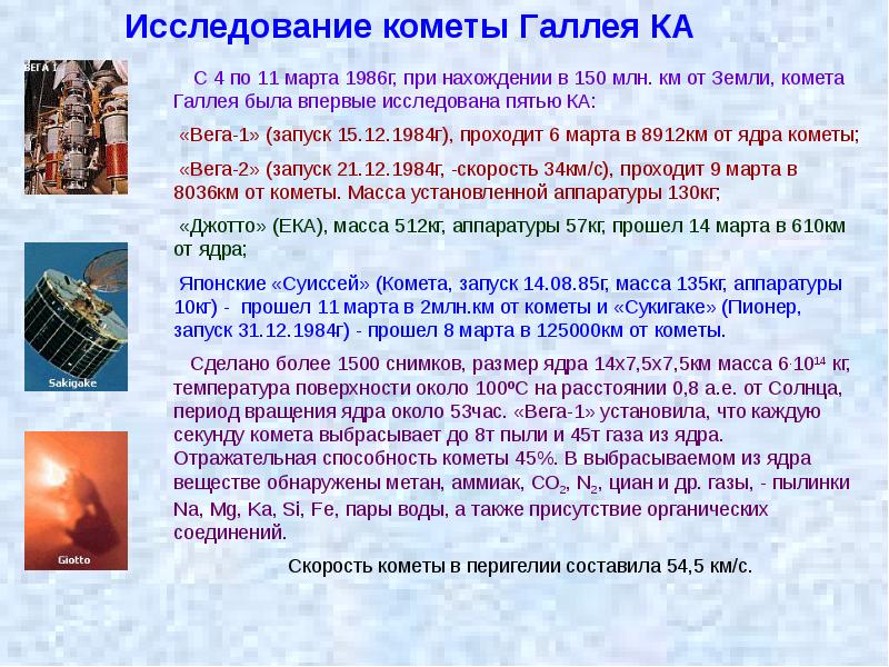 комета галлея характеристика. исследование комет и астероидов. история открытия комет. исследование комет. комета чурюмова-герасименко.