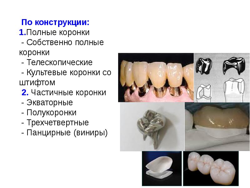 Искусственные зубы презентация