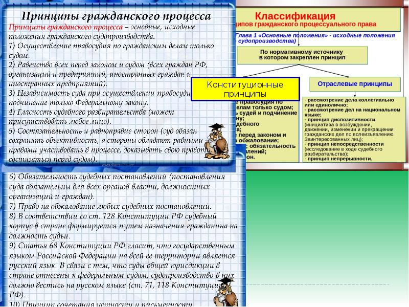 Международная защита прав человека в условиях военного времени презентация