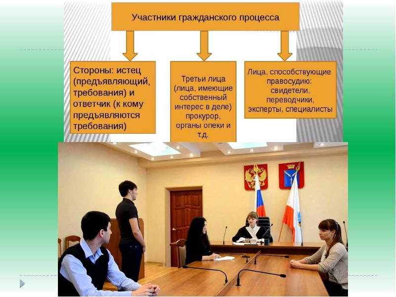 Право 5 4. Защита прав человека в условиях военного времени. Гуманитарные права в мирное время. Лица обладающие международной защитой. Лица пользующиеся международной защитой.