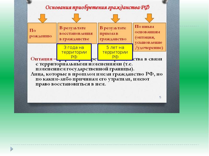 Международная защита прав человека в условиях военного времени презентация