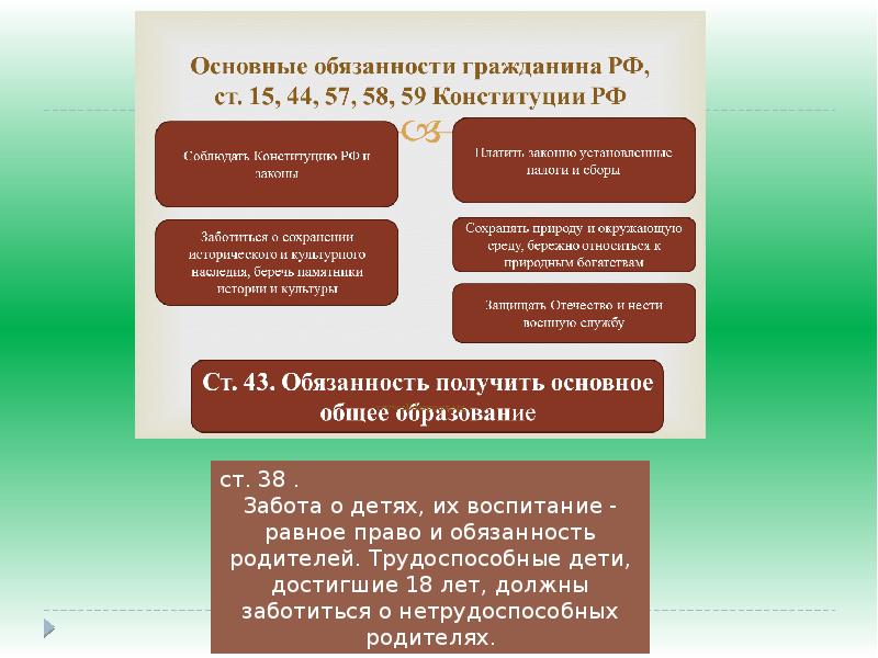 Международная защита прав человека в условиях военного времени презентация