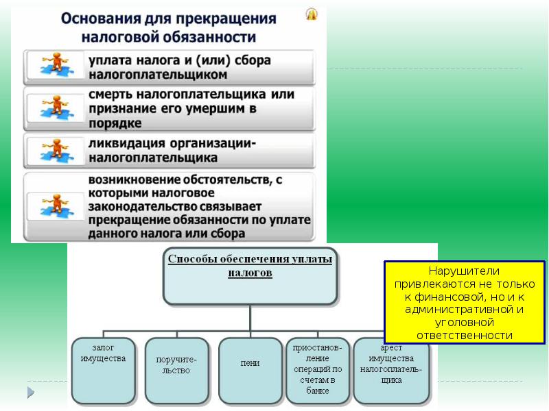 Международная защита прав человека в условиях мирного и военного времени план егэ обществознание