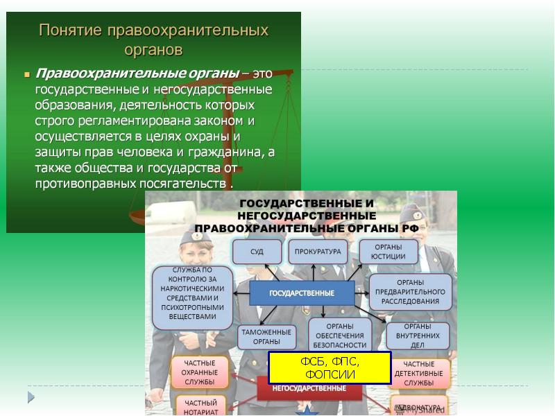 Международная защита прав человека в условиях военного времени презентация