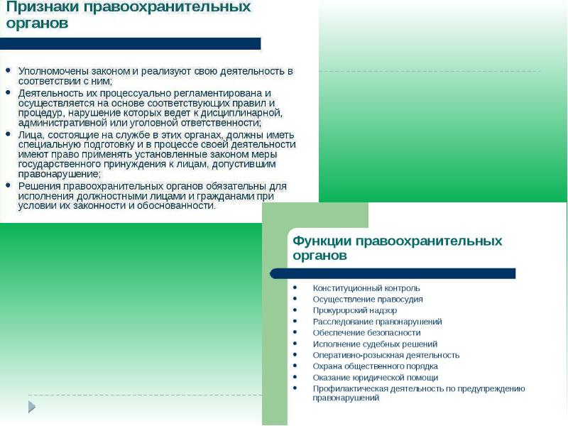 Международная защита прав человека в условиях мирного и военного времени план егэ обществознание