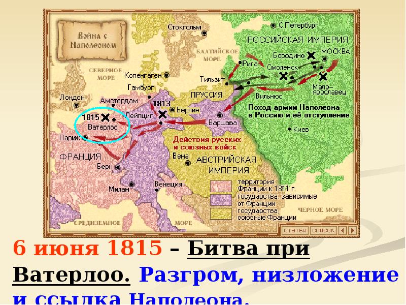 Заграничный поход русской армии презентация