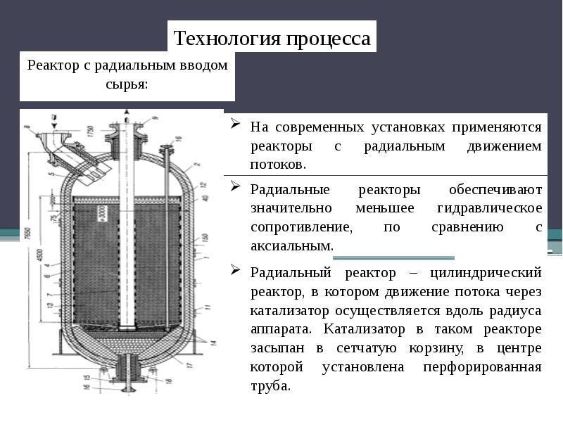 Реактор каталитического риформинга чертеж