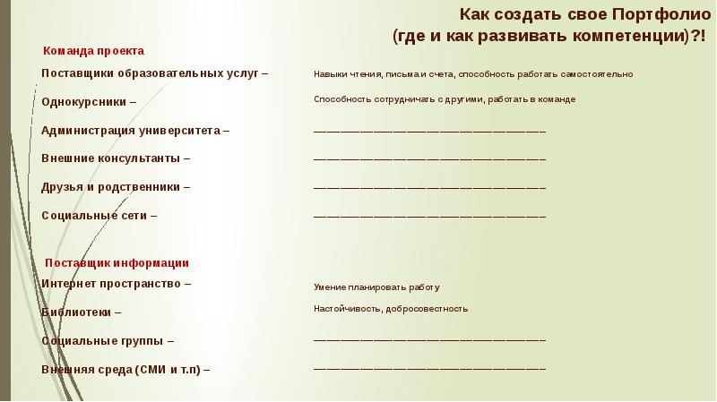 Как создать свое Портфолио (где и как развивать компетенции)?! Как создать свое Портфолио (где и как развивать компетенции)?!