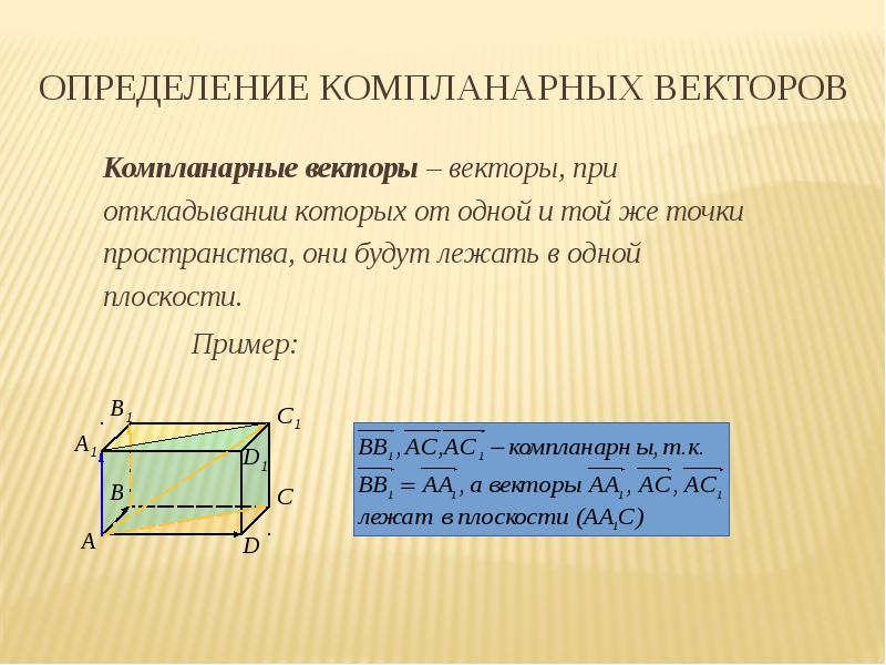 Компланарный короб это