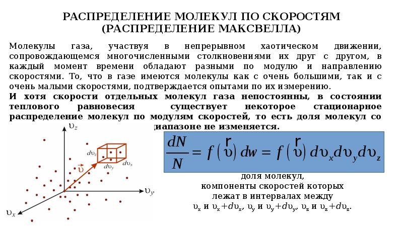 Законы молекулярной физики и термодинамики. Радиус обрезания молекулярная физика.