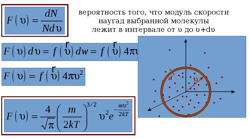 Молекулярная физика видеоурок