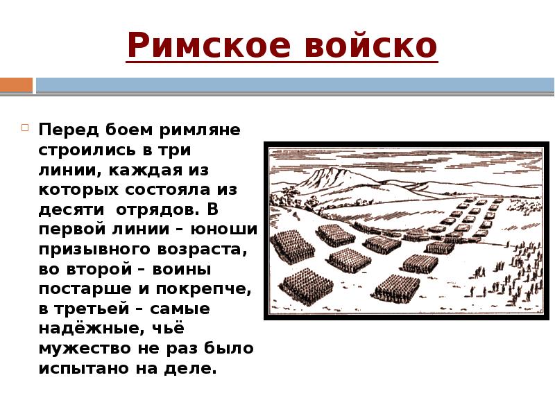 Схема римское войско 5 класс история