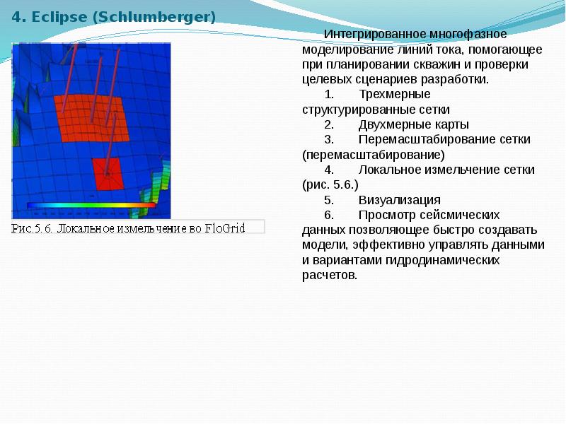 Гидродинамическое моделирование презентация