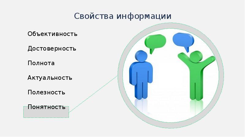 Свойства информации презентация